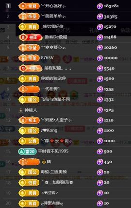 ︶薀昕努力升红冠❤ぃ的图片