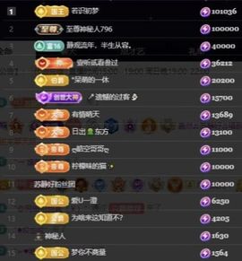 苏静好暂休♪♪的图片