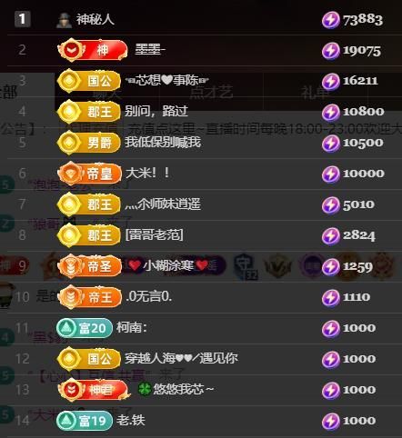 芯瑶❤️晚六点见～主播图片