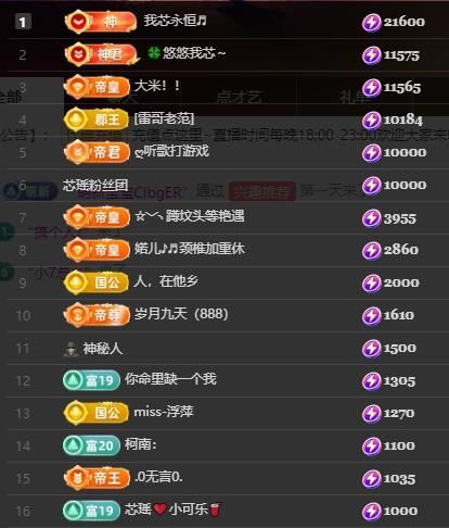 芯瑶❤️晚六点见～主播图片