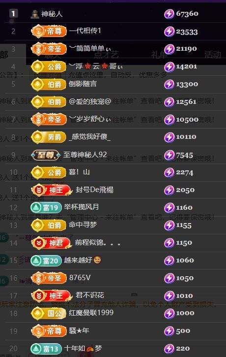 ︶薀昕努力升红冠❤ぃ主播图片