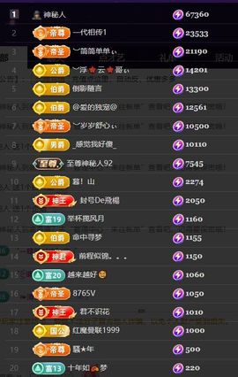 ︶薀昕努力升红冠❤ぃ的图片