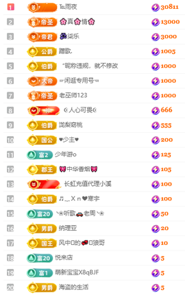 冰凌吖~的图片