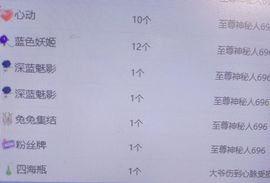 新人九万求百元的图片