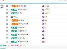 楚楚🫧主播照片
