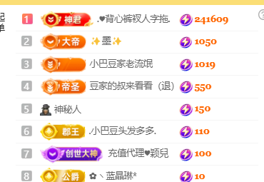 ♚小巴豆~贪财好色主播图片