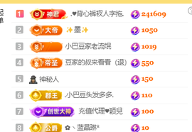 ♚小巴豆~贪财好色主播照片