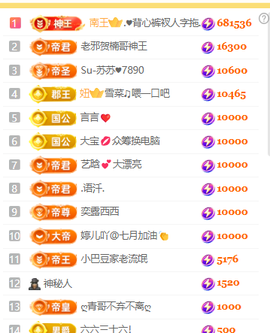♚小巴豆~贪财好色主播照片
