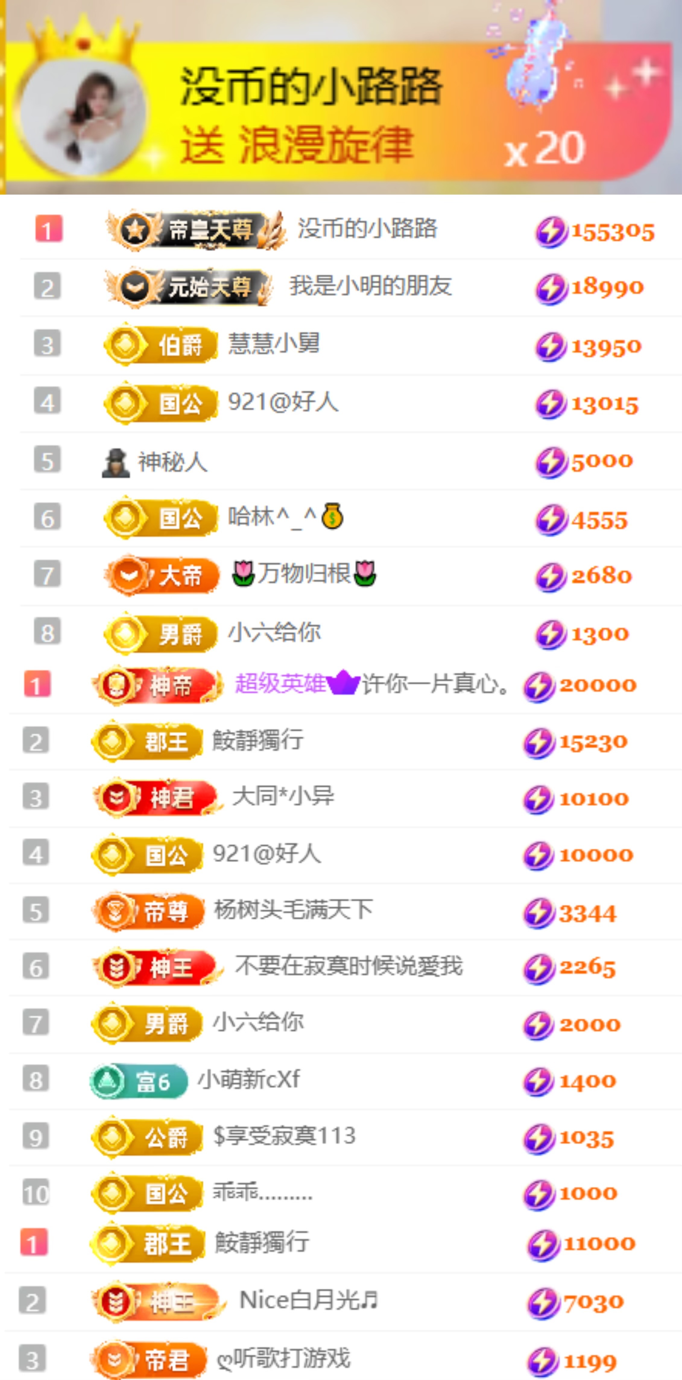 陈慧慧🥕早10晚8的主播照片