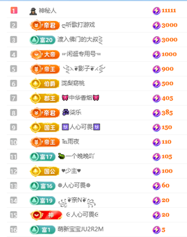 冰凌吖~的图片