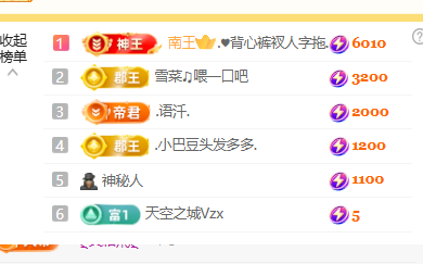 ♚小巴豆~贪财好色主播图片