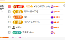 ♚小巴豆~贪财好色主播照片