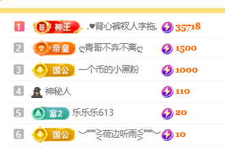 ♚小巴豆~贪财好色主播图片