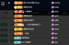 苏苏，越来越好主播照片