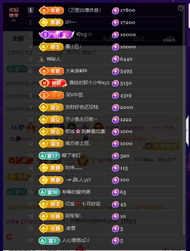 佑君♥贺K皇晋升主播照片