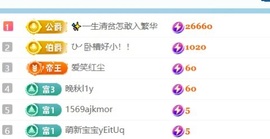 笑笑早7中12点主播照片