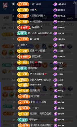 婼儿♪♬每晚7点半见的图片