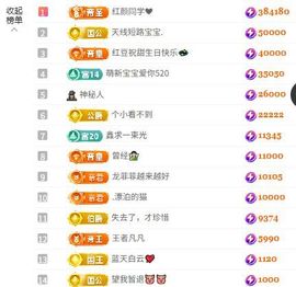 小甜9月暴富💕的图片