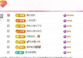 兰兰❤️招财进宝的图片