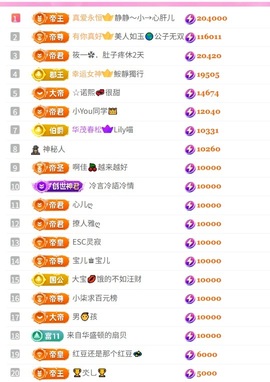 倾城静静努力过任务主播照片
