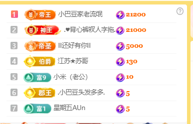 ♚小巴豆~贪财好色主播图片