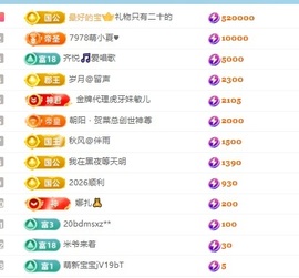 小水💦💦💦💦的图片