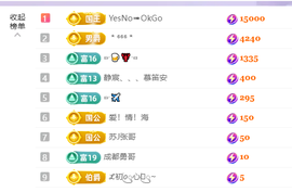 ꧁❦霞映💖清妍❦꧂的图片