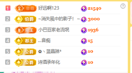 ♚小巴豆~贪财好色的图片