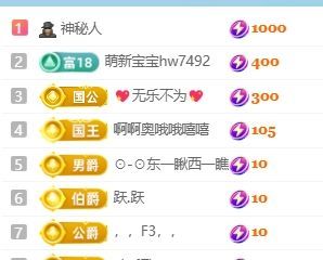 畅歌吉他弹唱的主播照片