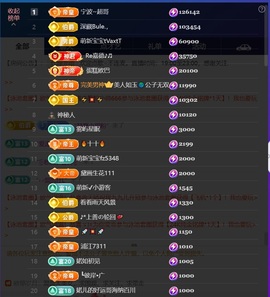 婼儿♪♬每晚7点半见的图片