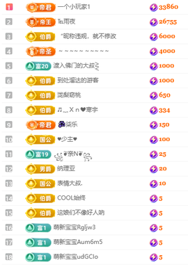 冰凌吖~主播照片