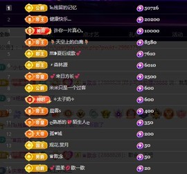 28888丶龙三主播照片