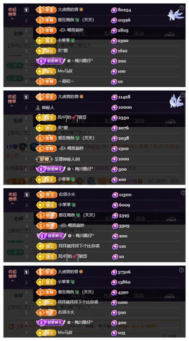 🎶关关🎶休息的图片