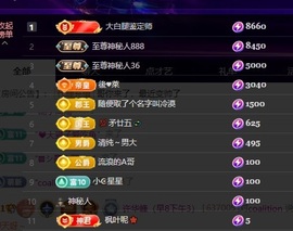 许华峰（含泪下播）主播照片