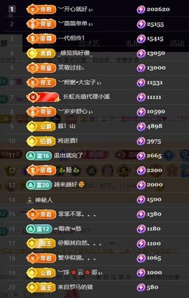 ︶薀昕努力升红冠❤ぃ的图片