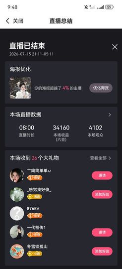 ︶薀昕努力升红冠❤ぃ的图片