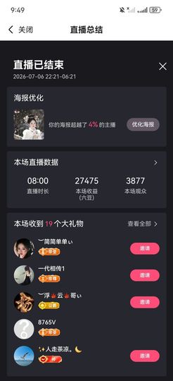 ︶薀昕努力升红冠❤ぃ的图片