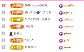 倾城静静努力过任务主播照片