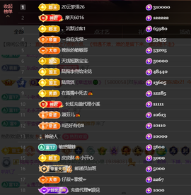晚秋《满血复活版》主播照片