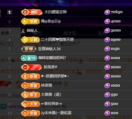 许华峰（含泪下播）主播照片