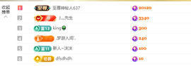 雀跃！开训！晚八点播的图片