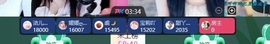 白Y鸭的图片