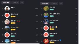 婷婷💕感恩有你陪伴主播照片
