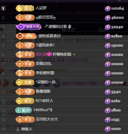 嘉然♬苏静好今日休息的主播照片