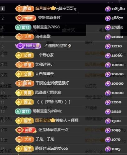 嘉然♬苏静好今日休息的主播照片