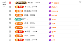 ◑惠主，2388◑的图片
