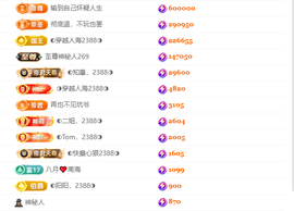 ◑惠主，2388◑的图片