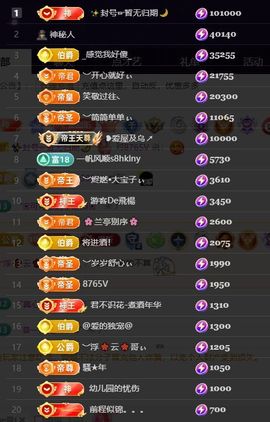 ︶薀昕ぃ主播照片