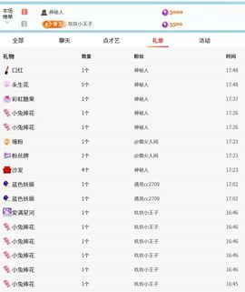 新人九万求六百过任务主播照片