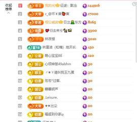 暖心今晚7点半直播主播照片